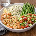 Metabolic Clean Plate