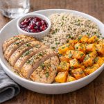 Turkey Performance Plate